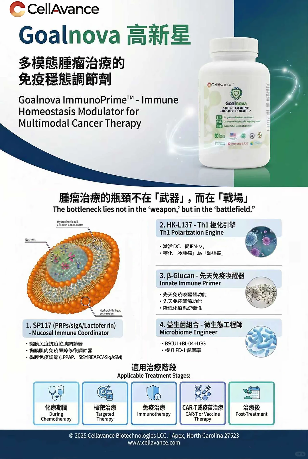 2025GIS全球创新峰会第二天