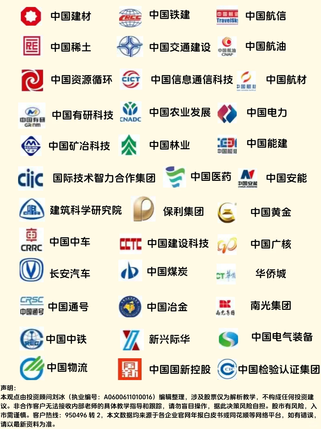 一文看懂中国央国企100强