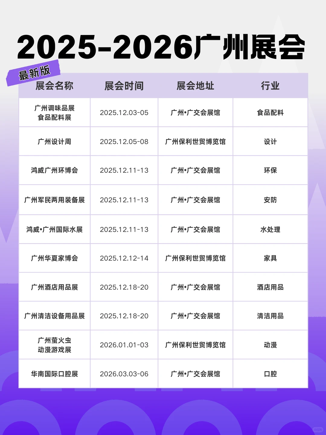 广州展会2025-2026展会排期时间地址+门票