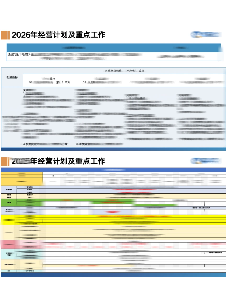 B端品牌营销人Q4都忙些什么?