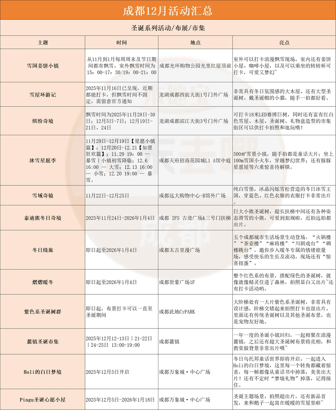 成都12月活动汇总(12.1-12.31)