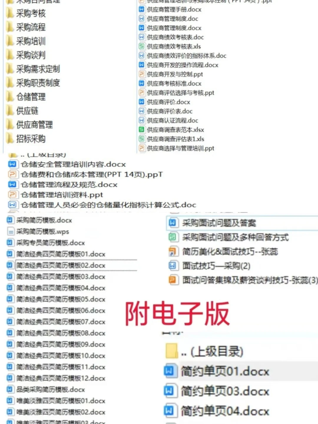 5天参加了6次采购面试