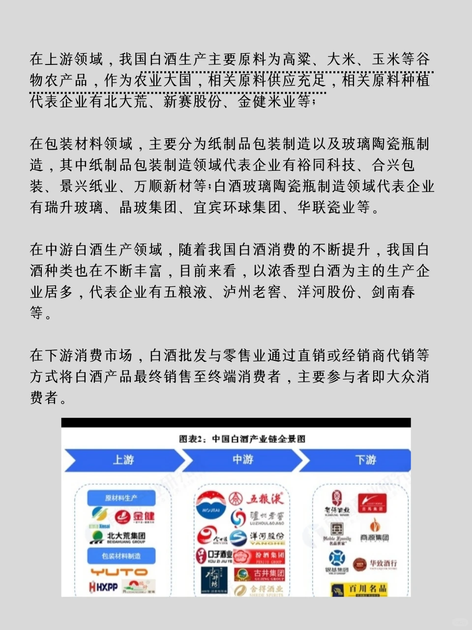 金融小知识:白酒行业