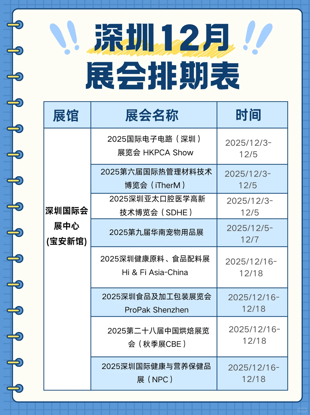 12月深圳展会时间表汇总
