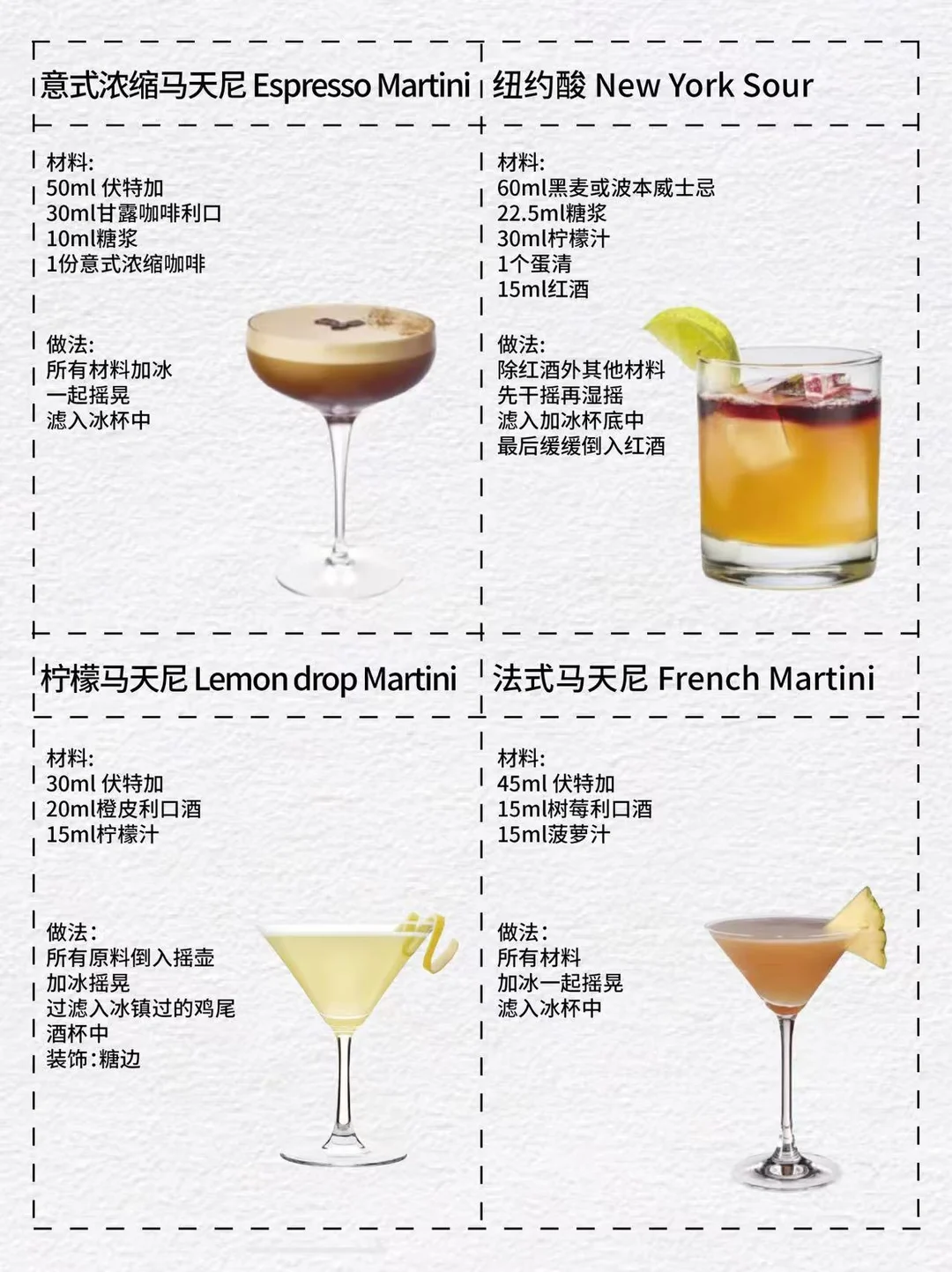 调酒入门必备❗️IBA酒单汇总来啦?