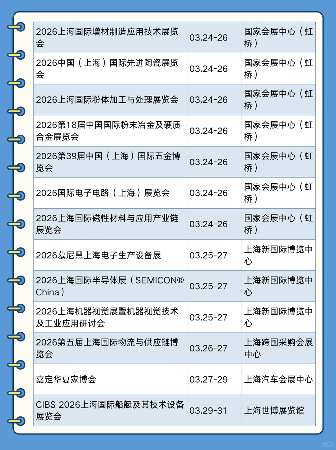 上海展会2026时间表（3月展会）