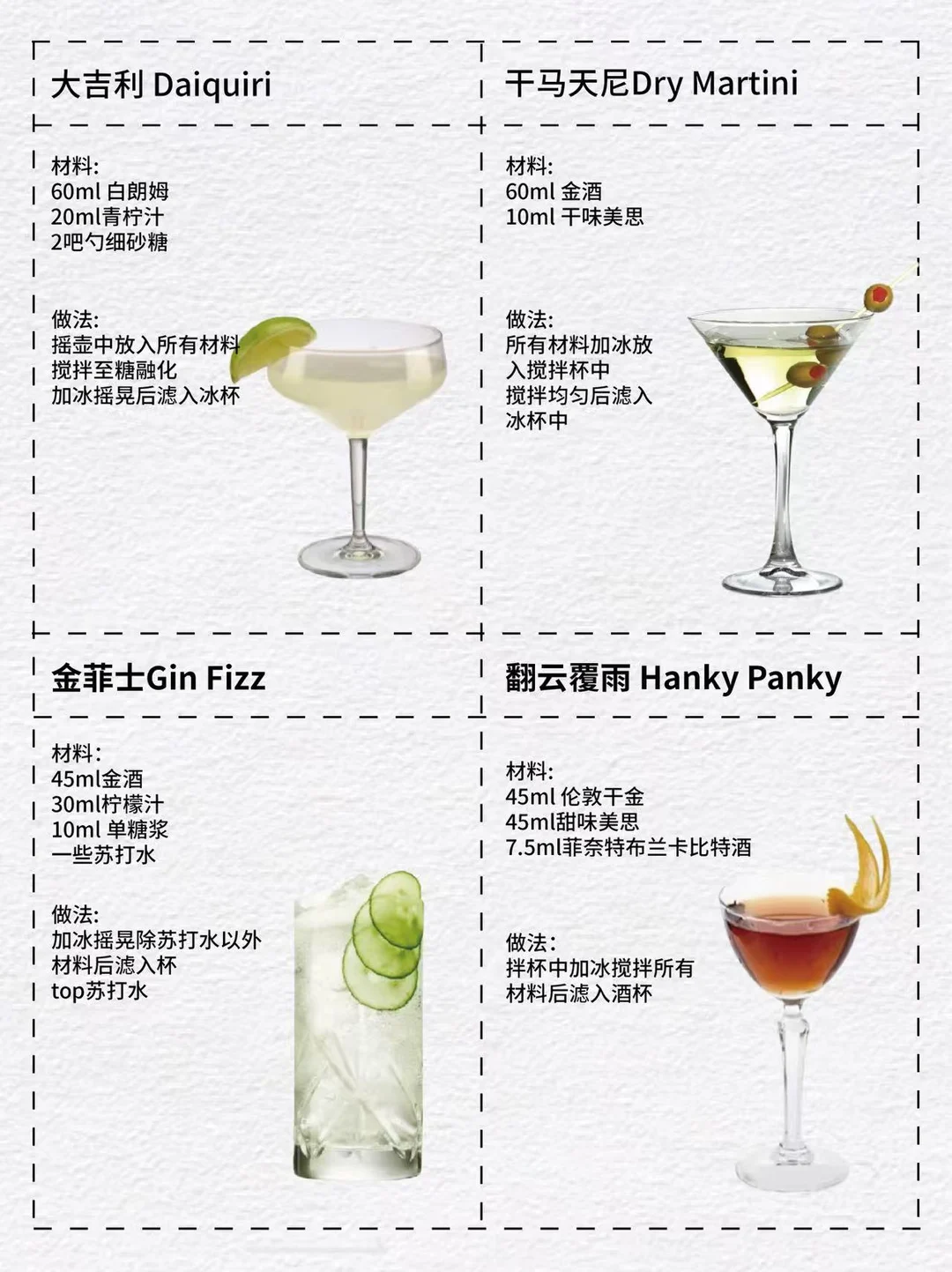 调酒入门必备❗️IBA酒单汇总来啦?