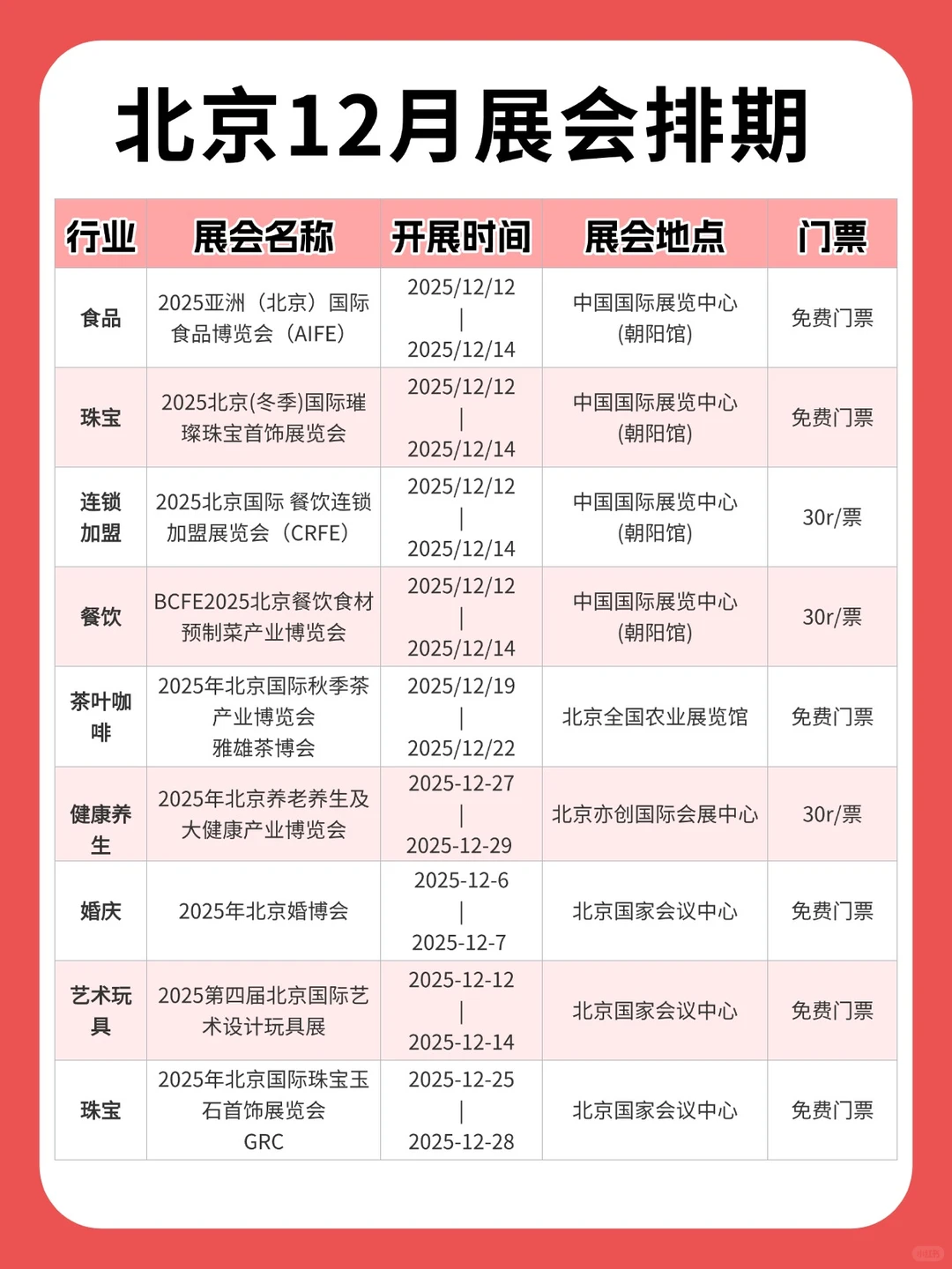 北京12月展会大合集！✨