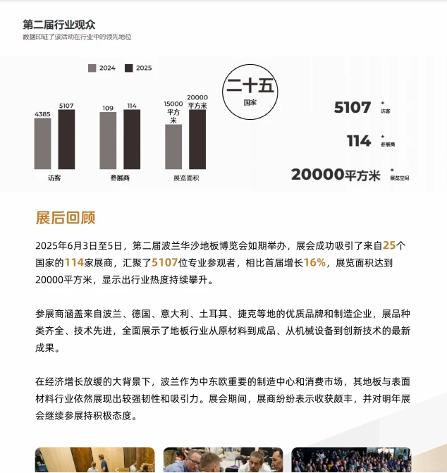 展会推荐|波兰华沙国际地板及表面材料展