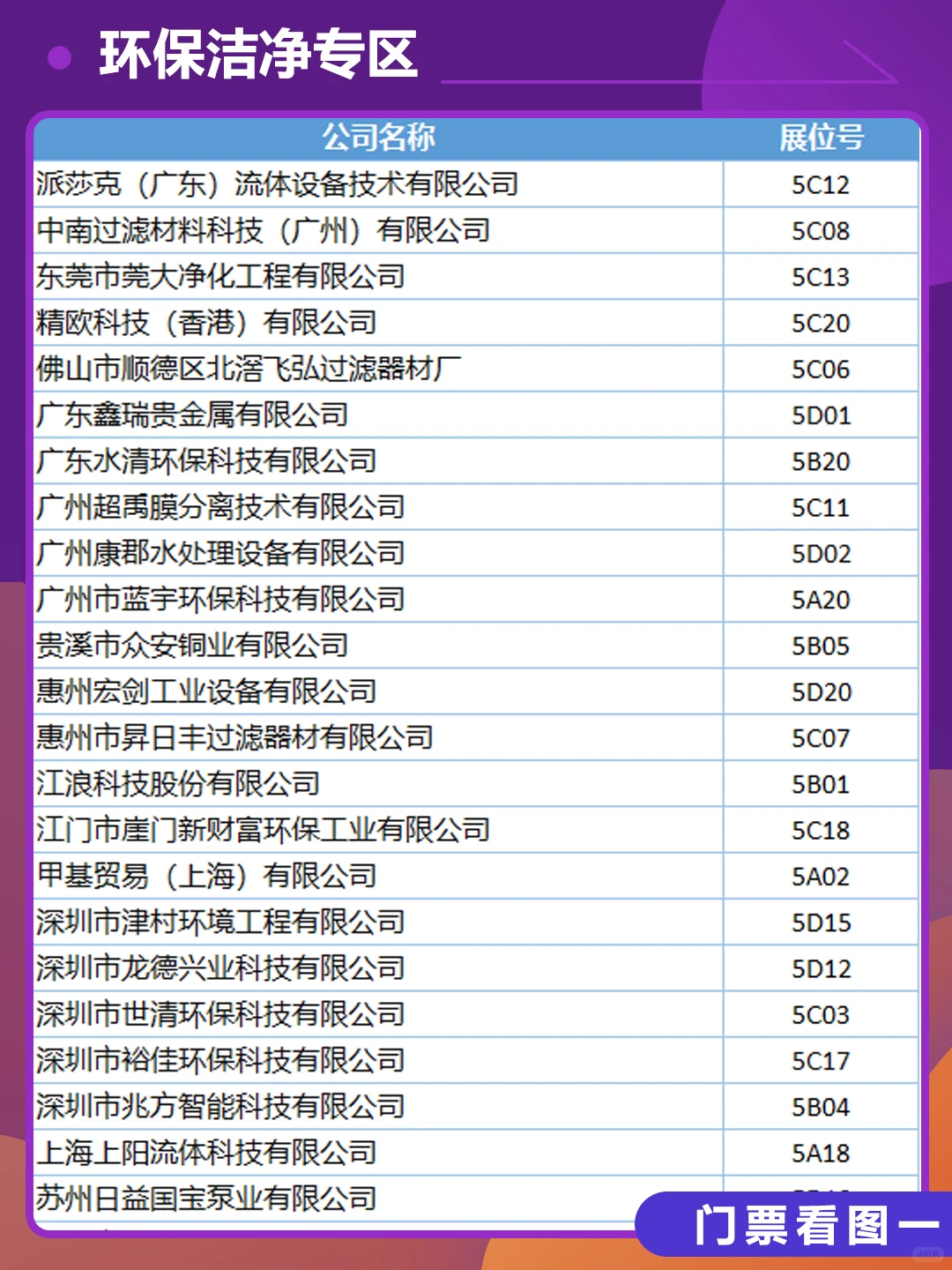 2025深圳电子电路展【展商名单】公布