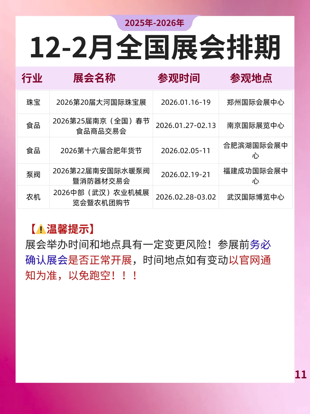 2025-2026年丨12月-2月全国展会排期一览表