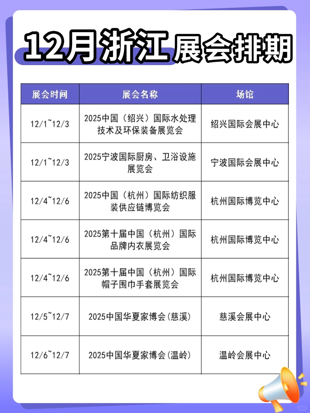 2️⃣1️⃣场!12月浙江展会排期新鲜出炉~