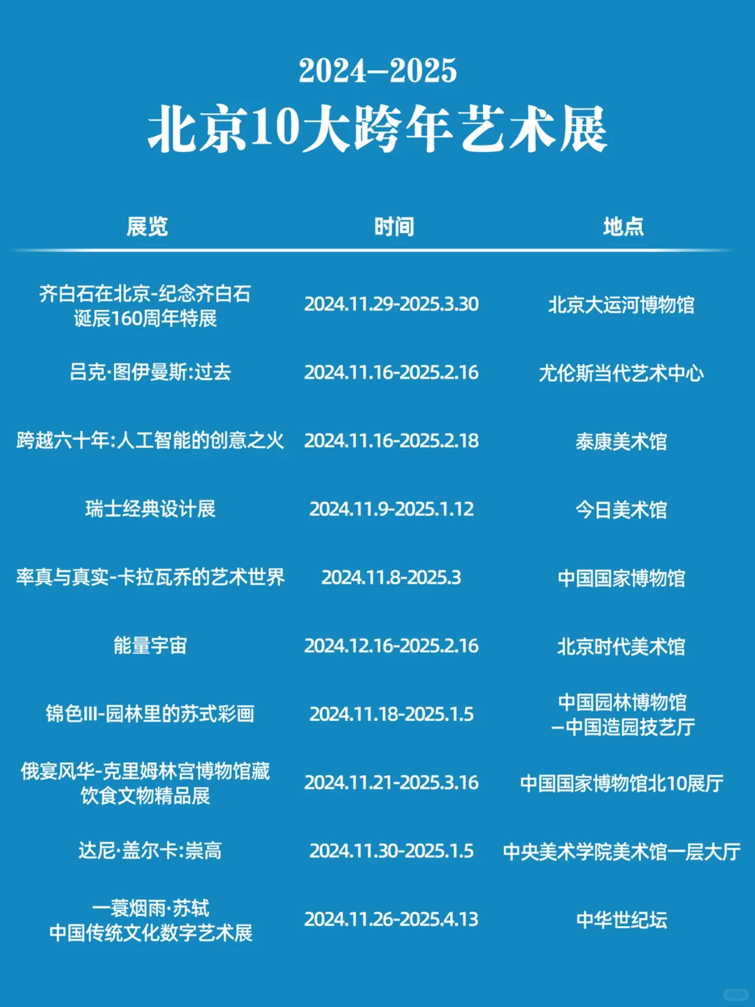 看展攻略｜北京10大跨年艺术展