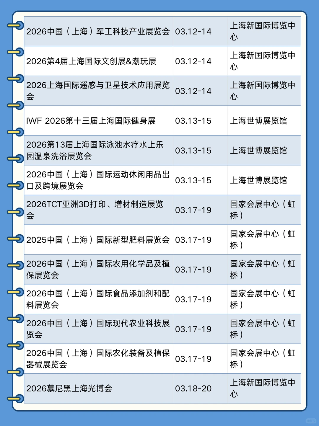 上海展会2026时间表（3月展会）