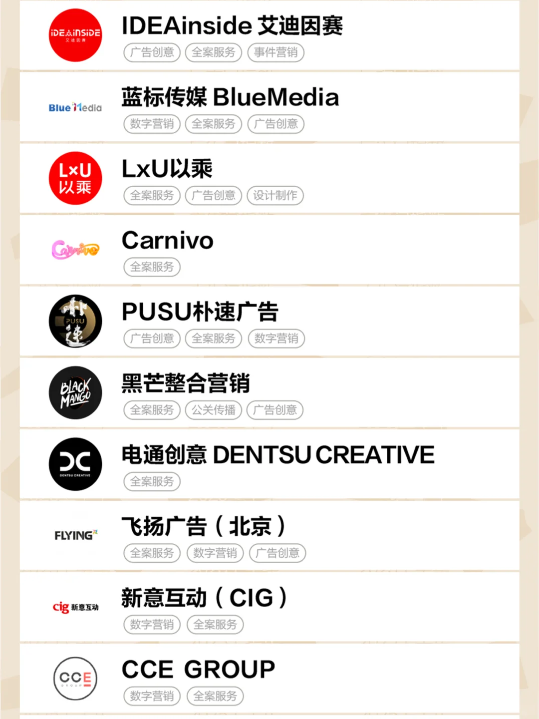 2025上半年广告门代理公司指数TOP 50