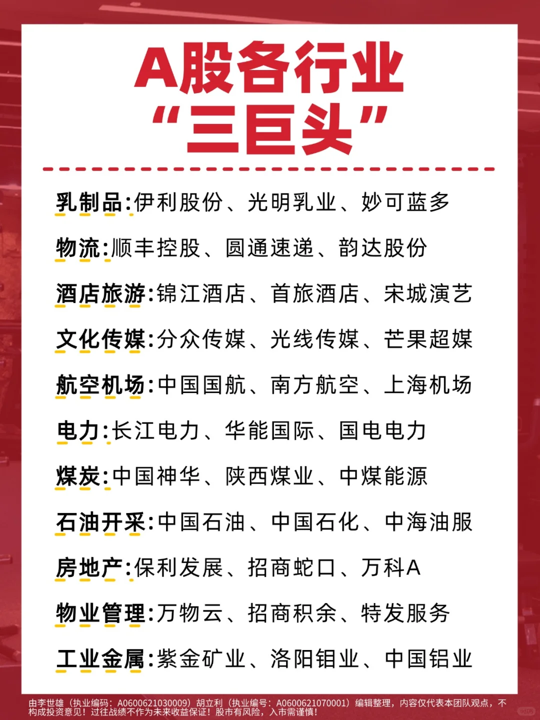 A股各行业排前3的公司，赶紧收藏！