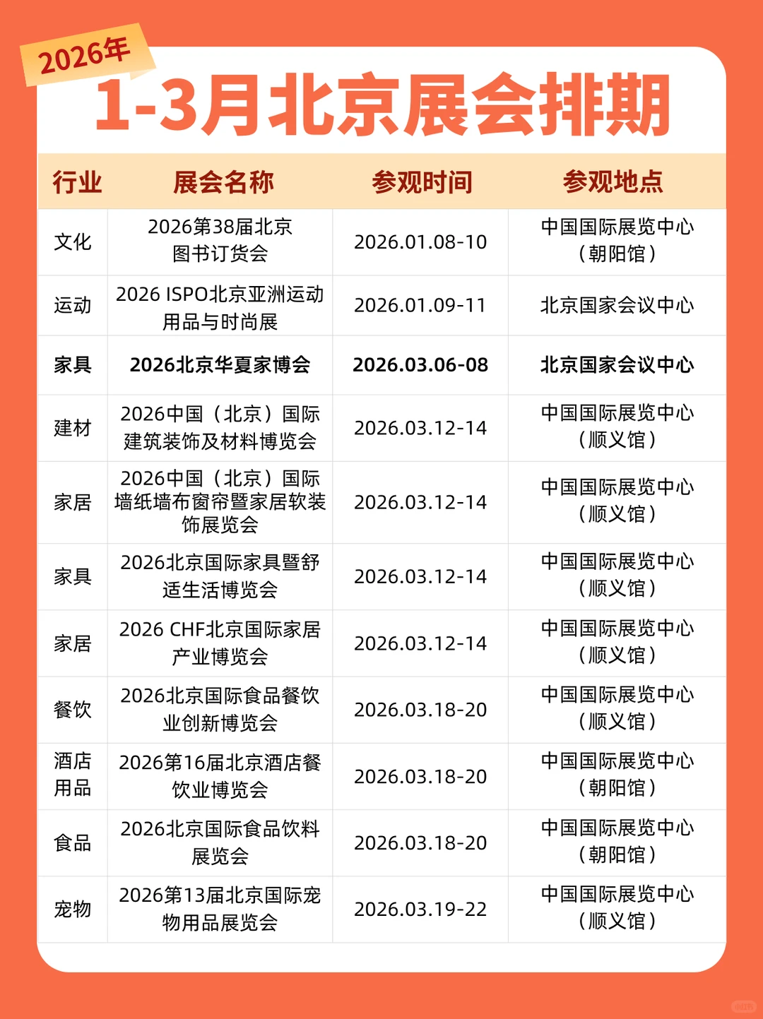 2026年1-3月北京展会排期表请查收
