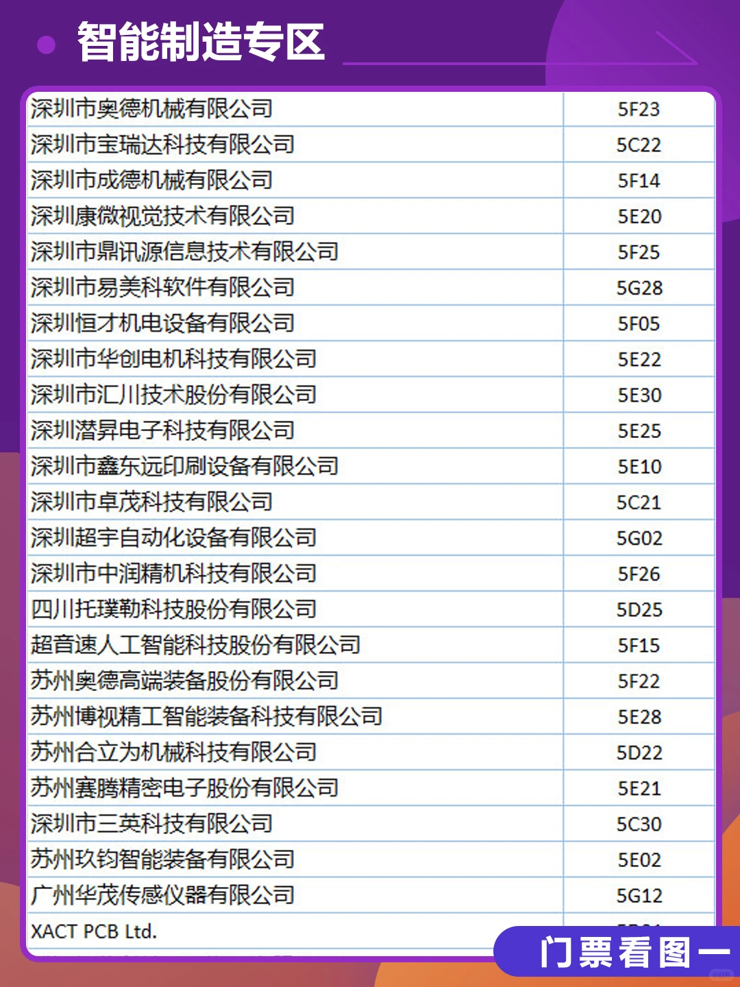 2025深圳电子电路展【展商名单】公布
