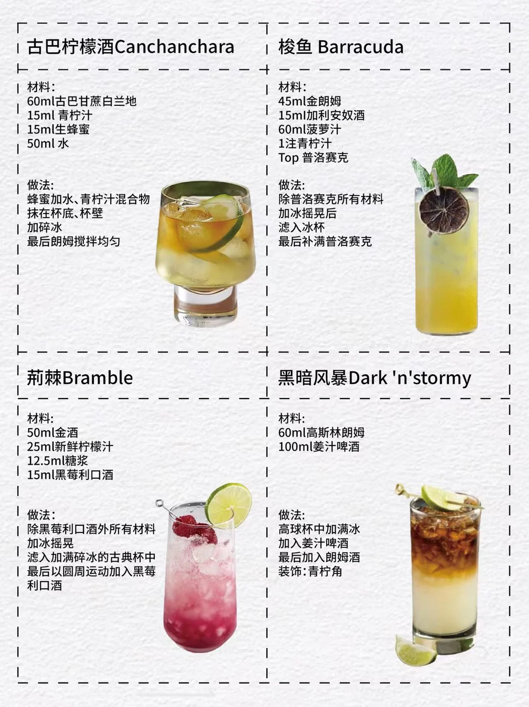 调酒入门必备❗️IBA酒单汇总来啦?