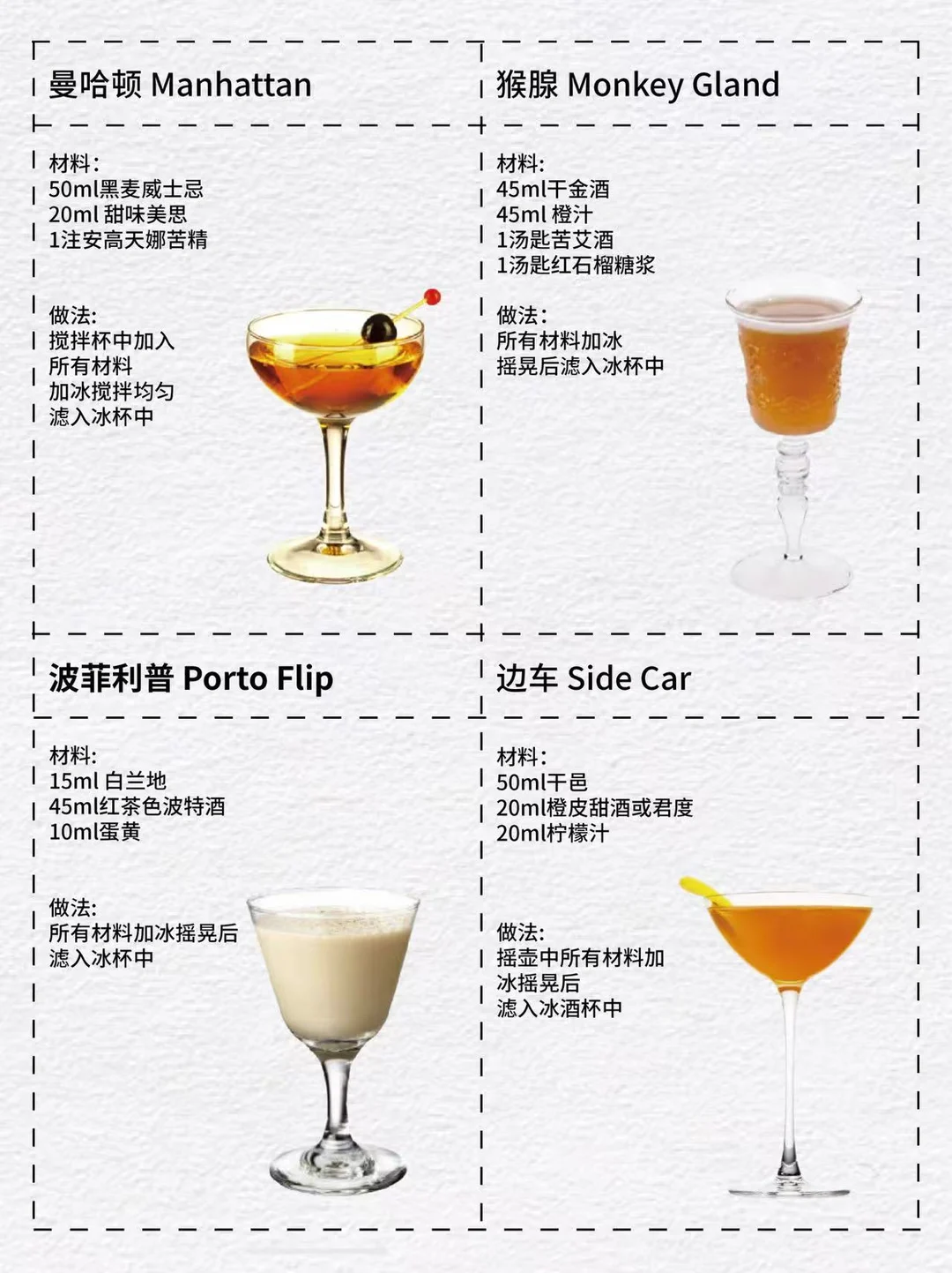 调酒入门必备❗️IBA酒单汇总来啦?