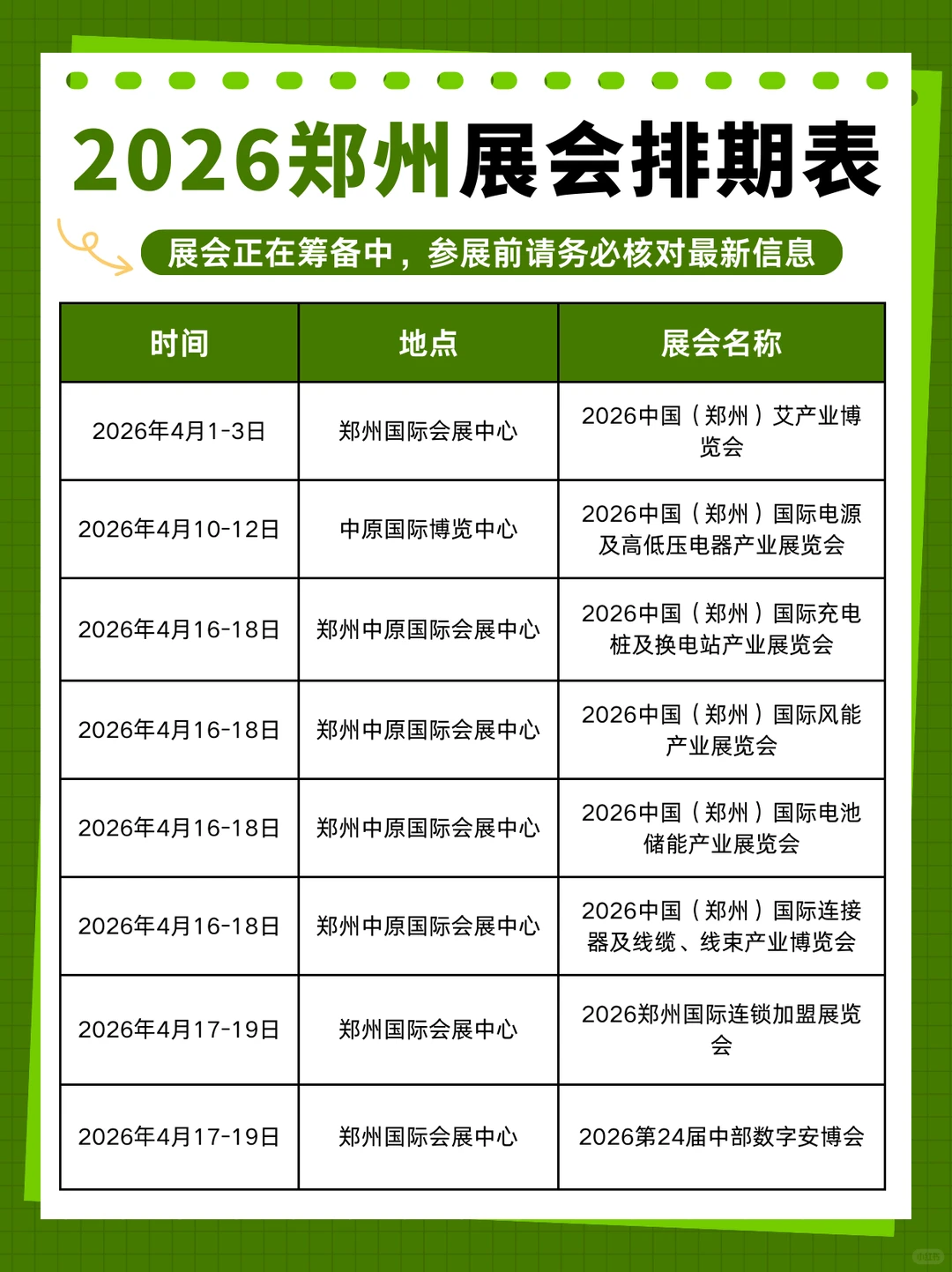 2026郑州展会排期表+地址！抢先看❗️