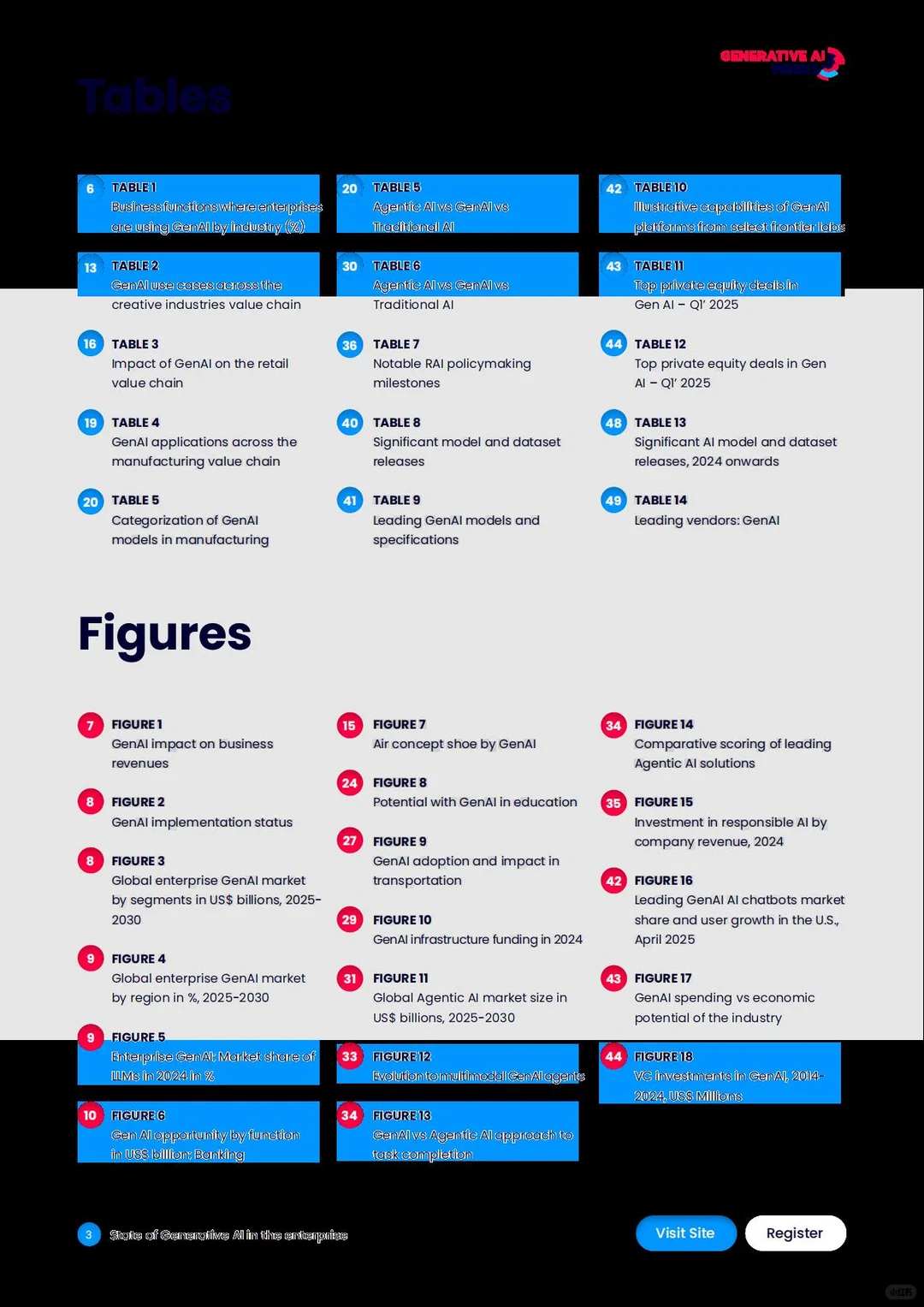 2026年全球生成式AI企业行业报告（英）