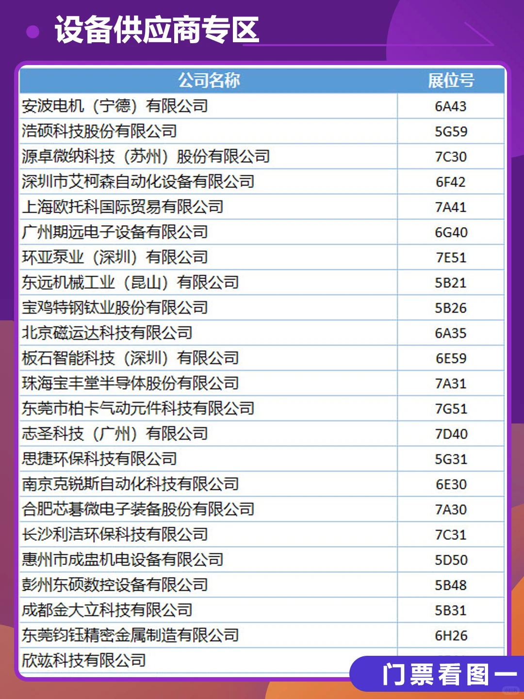 2025深圳电子电路展【展商名单】公布