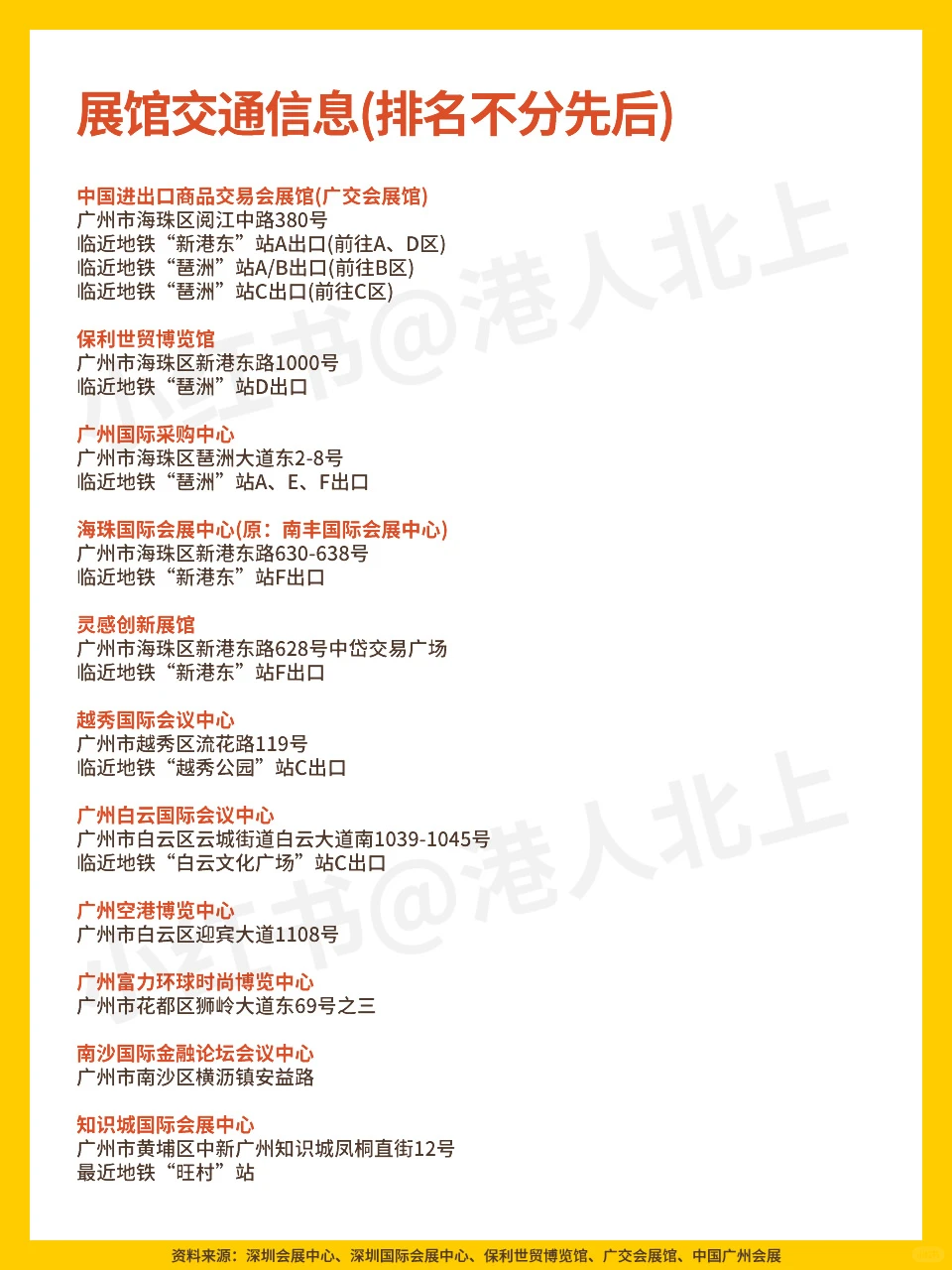 2025年12月广州&深圳展会排期|附交通攻略