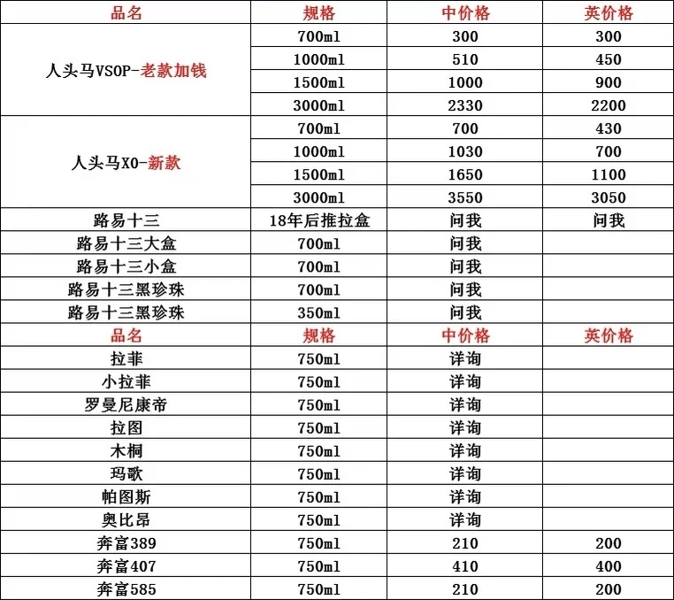 广州珠三角专业名酒老酒 大量杂牌酒抵账酒