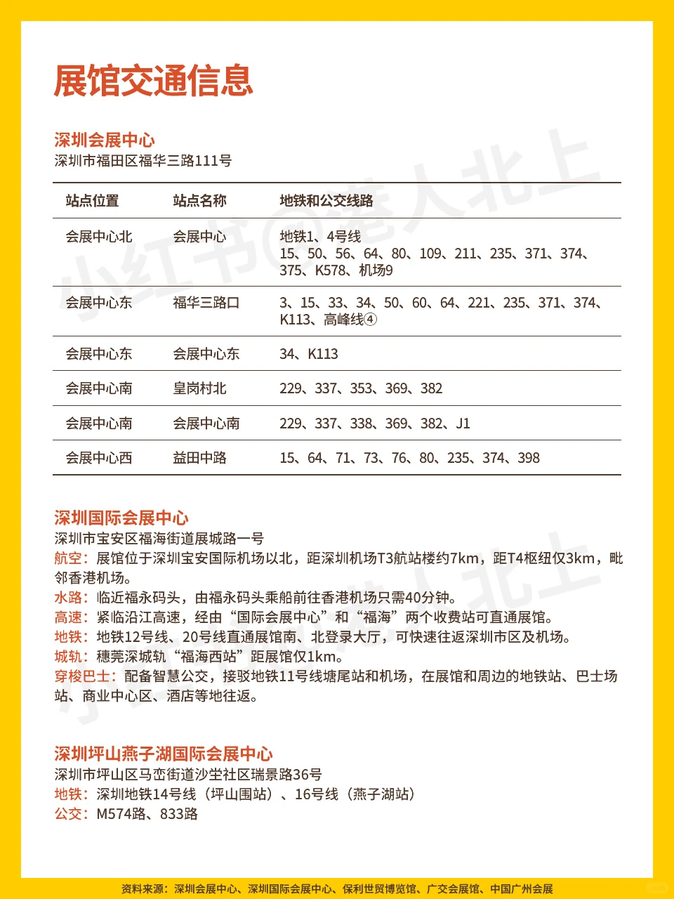 2025年12月广州&深圳展会排期|附交通攻略