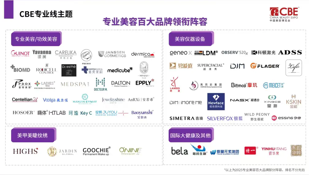 2026CBE上海美博会