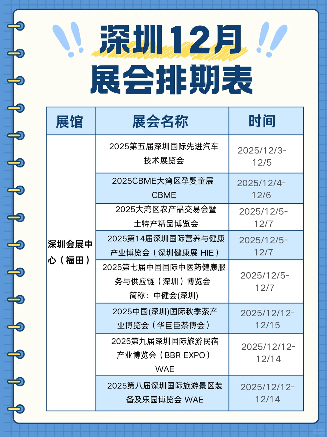 12月深圳展会时间表汇总