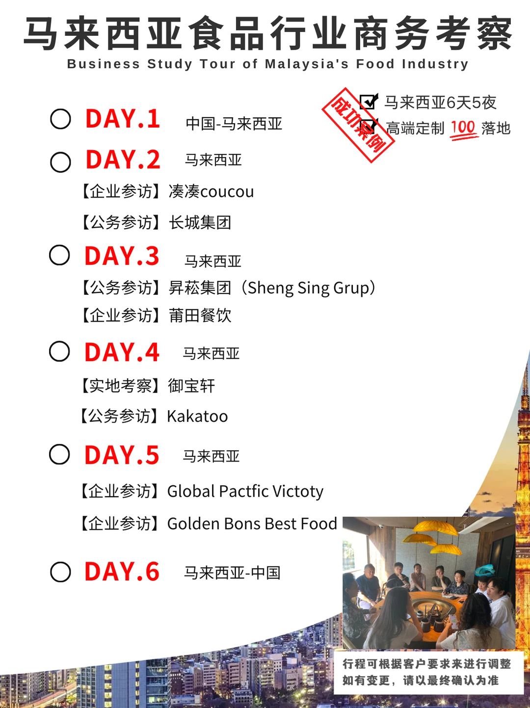 马来西亚食品行业商务考察 | 成功案例