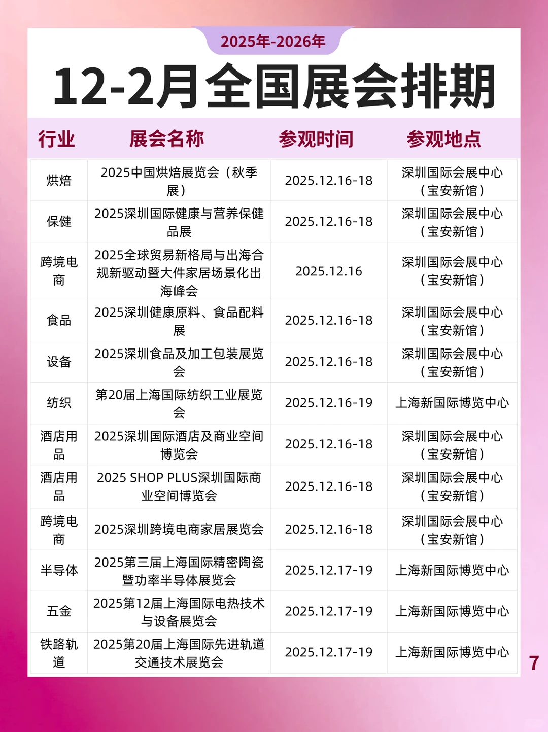 2025-2026年丨12月-2月全国展会排期一览表