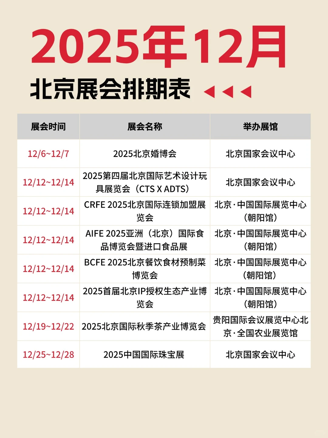 2025年12月北京展会排期表，新鲜出炉~