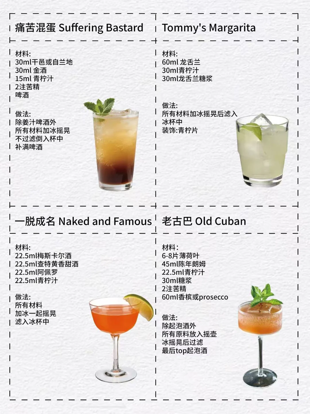 调酒入门必备❗️IBA酒单汇总来啦?