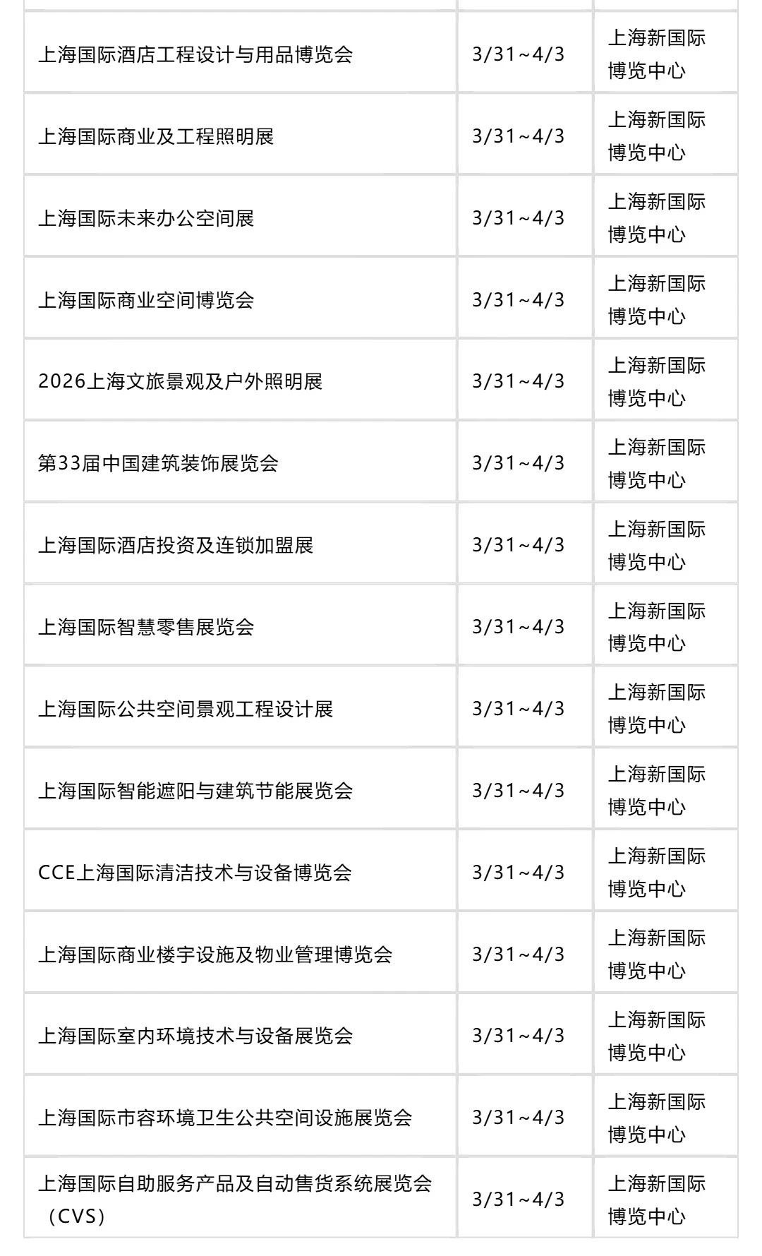 2026上海一季度(1-3月)超100场展会全攻略