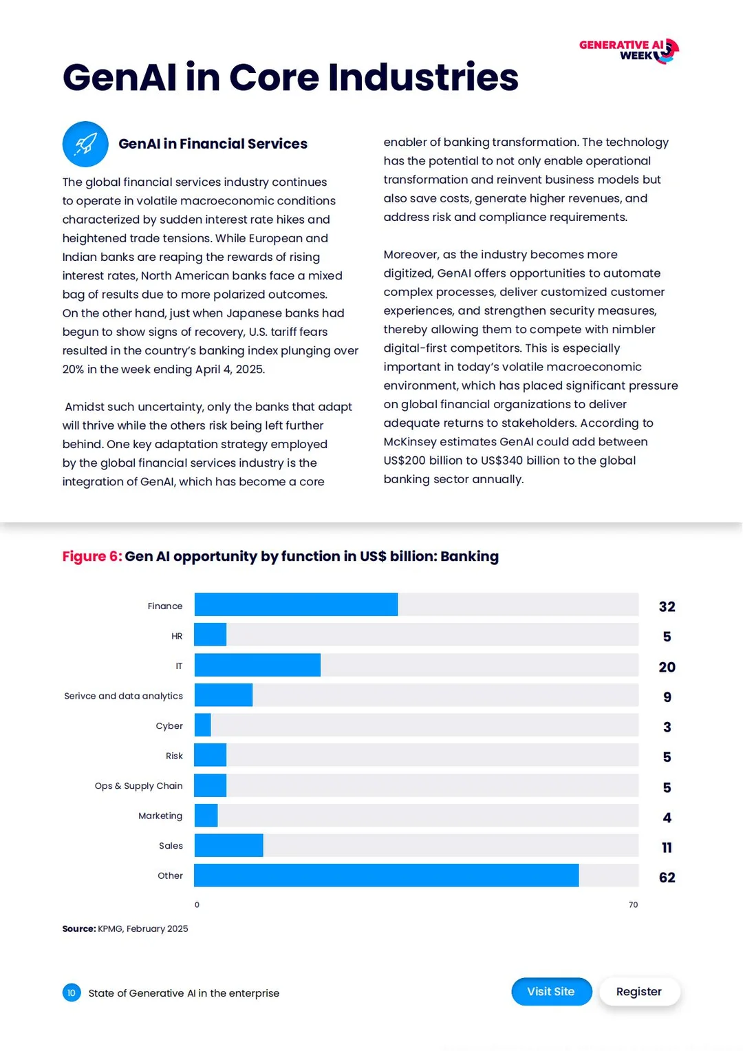 2026年全球生成式AI企业行业报告（英）