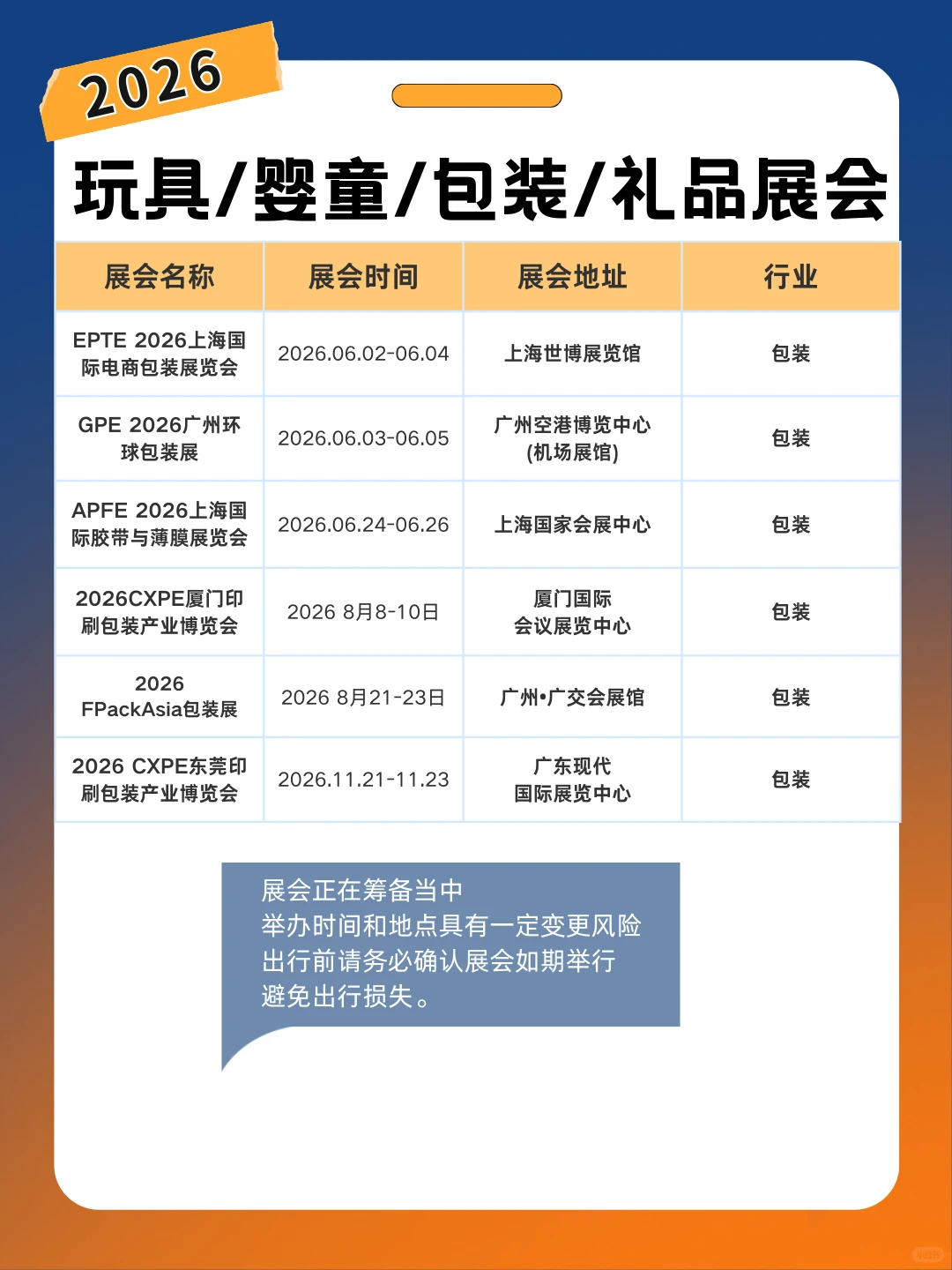 2026年展会排期|玩具/婴童/包装/礼品一览表