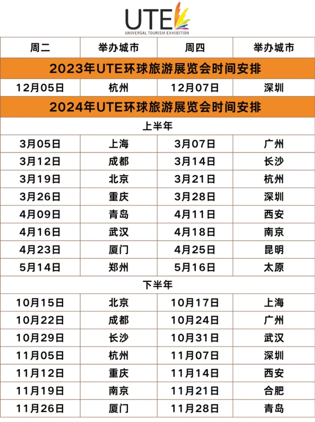 报名参展这一篇就够了【中】