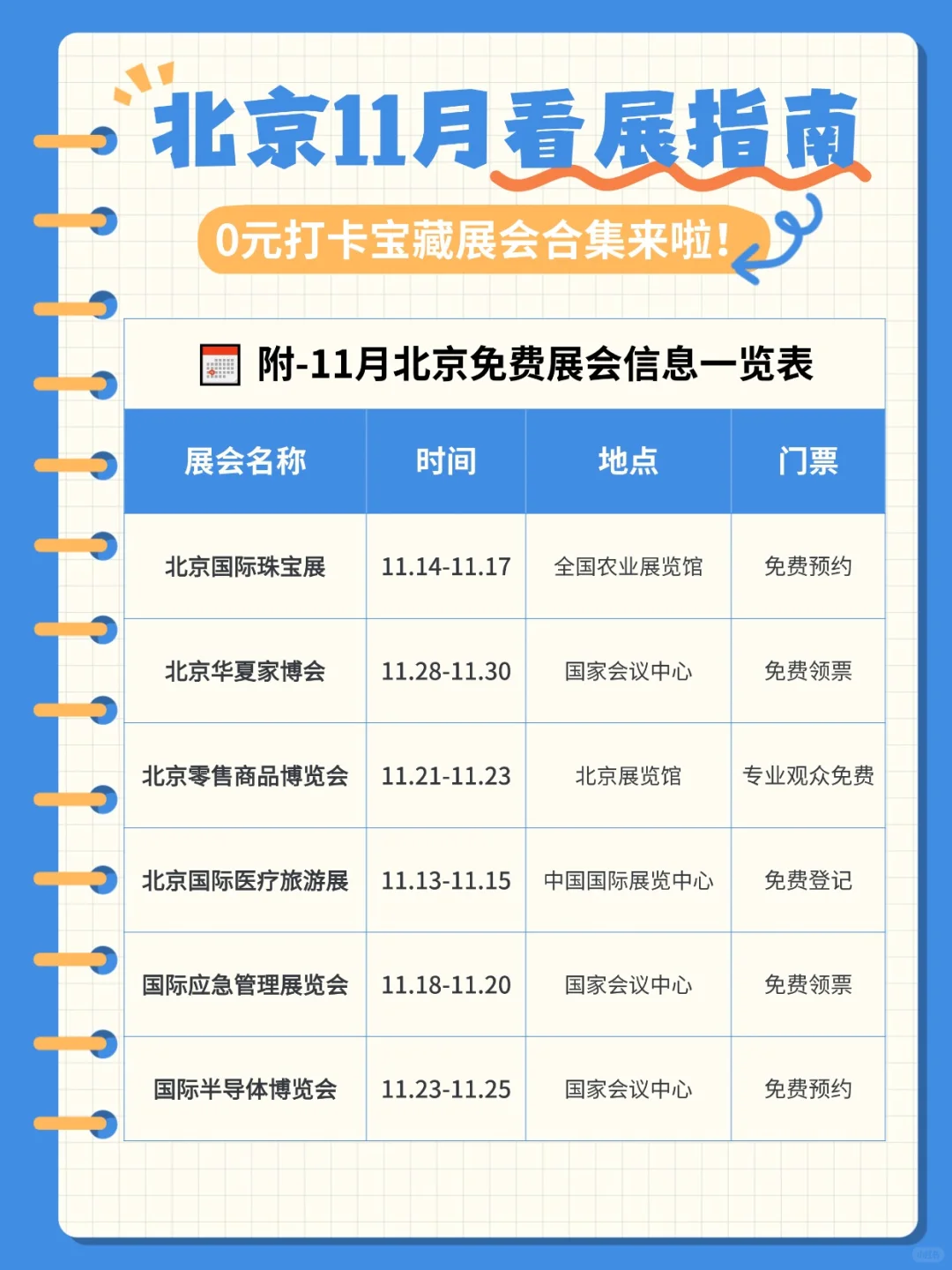 【北京11月看展指南】0元展会合集来啦！