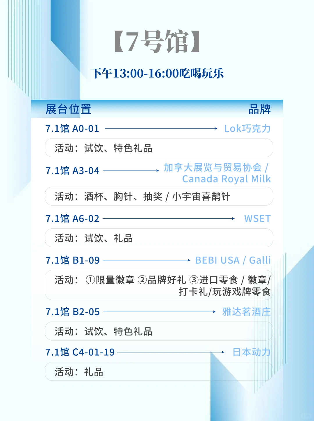 【第八届进博会】必薅羊毛指南?