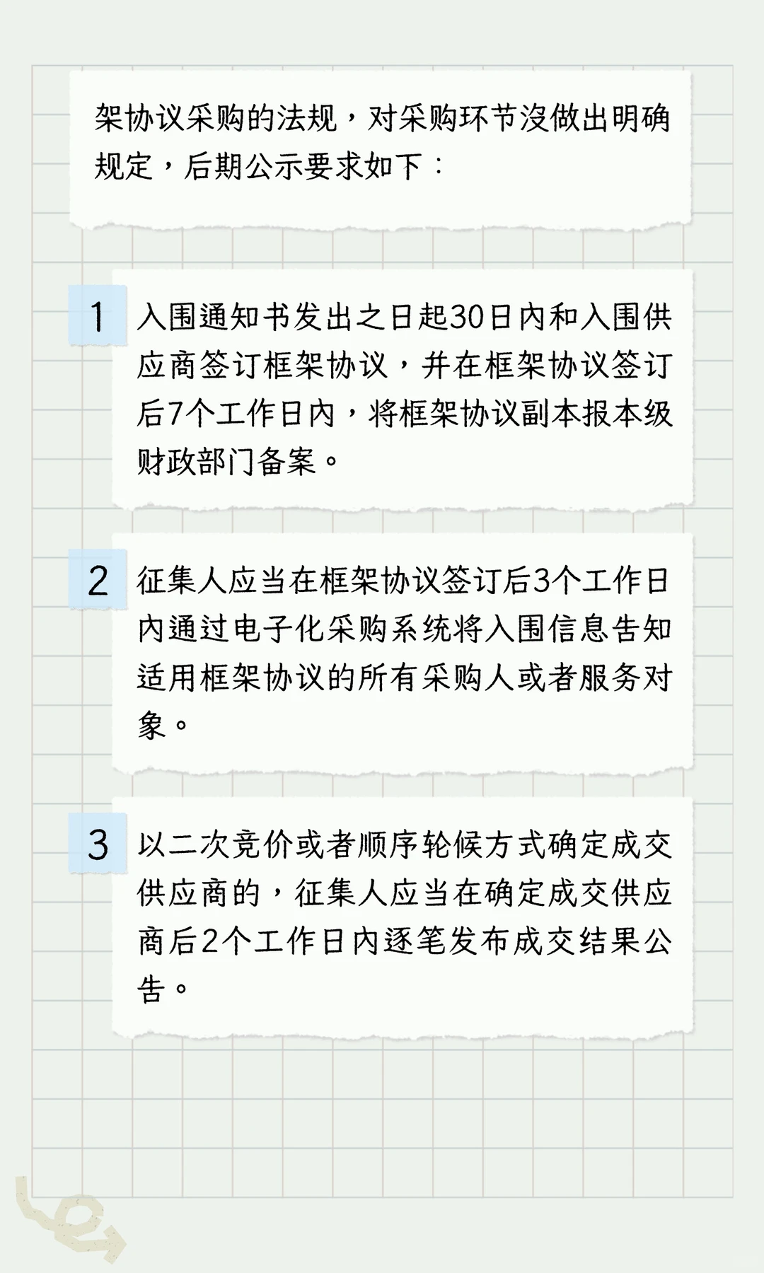 政府采购 7种方式,适用场景 + 流程全整理