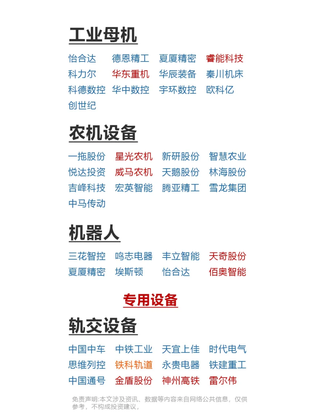 3.7 设备更新题材