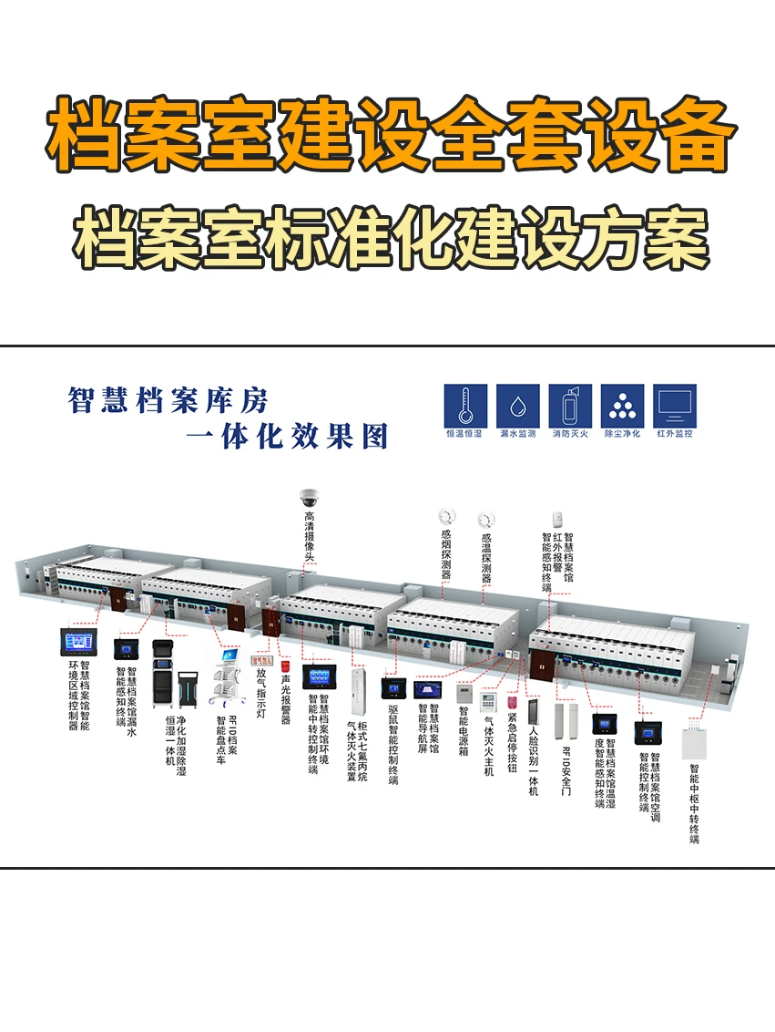 档案室建设全套设备建设方案