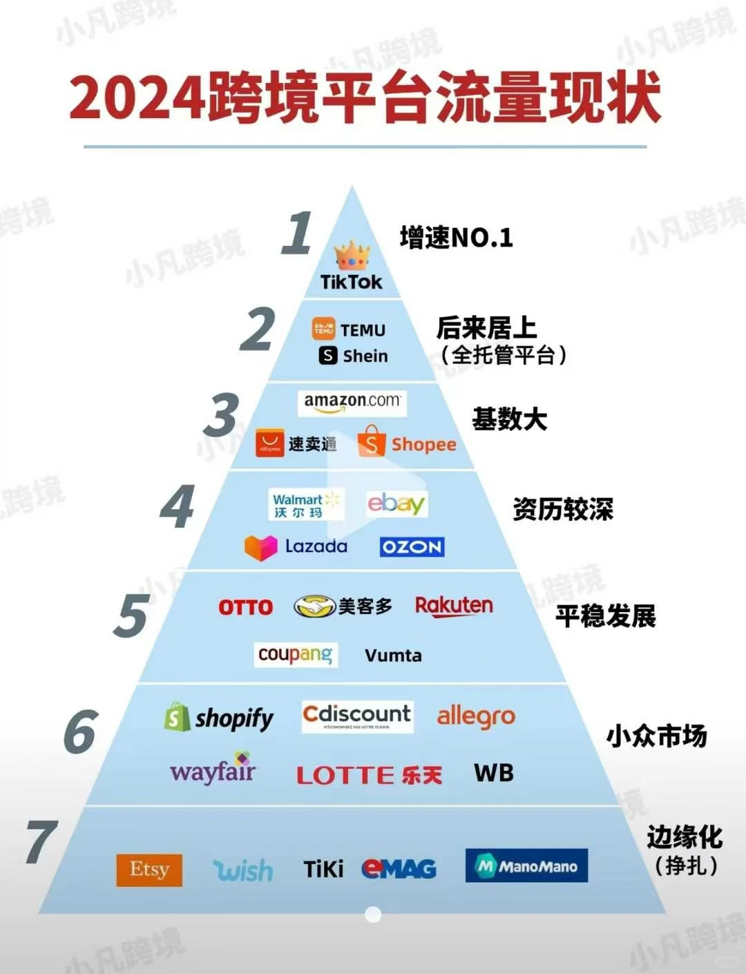开会了开会了