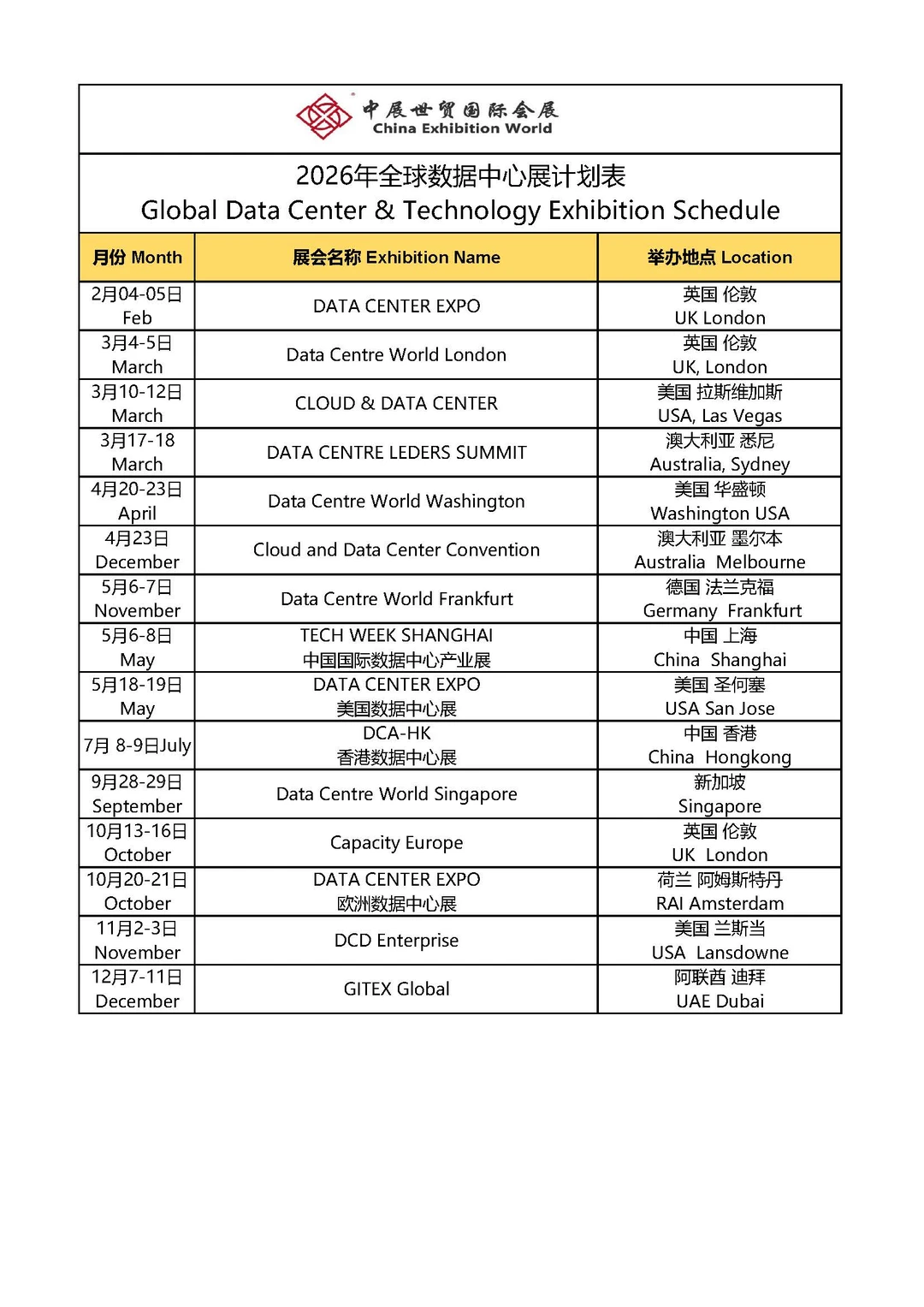 2026新加坡数据中心展！科技企业出海必冲