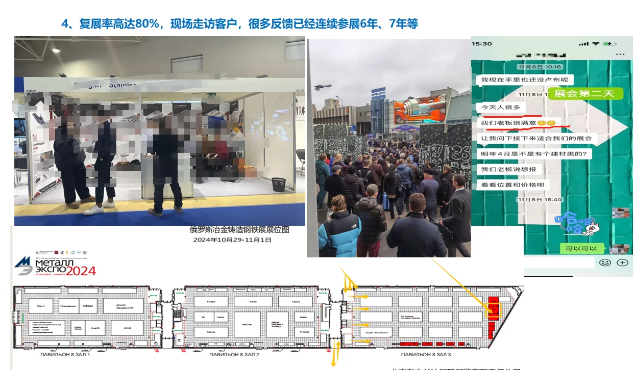 俄罗斯钢铁展解析及参展注意事项