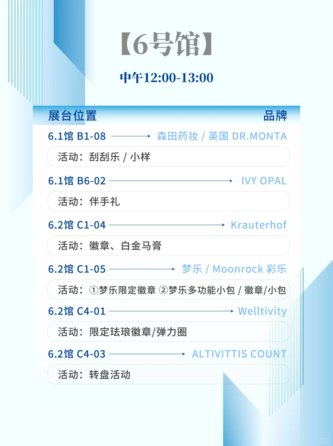 【第八届进博会】必薅羊毛指南?