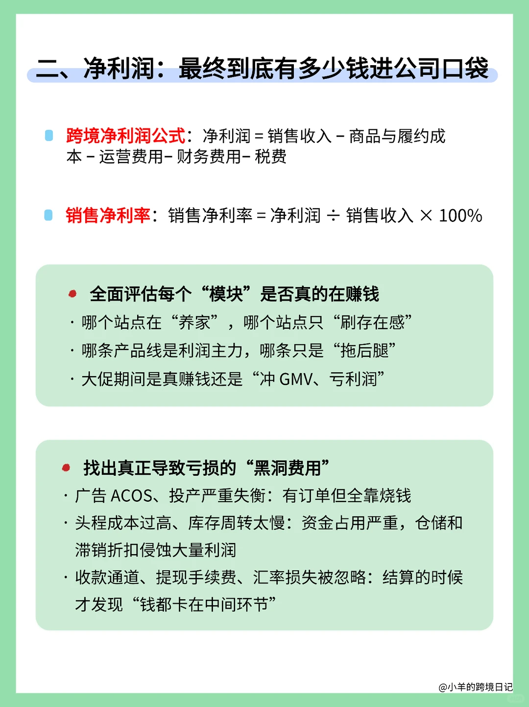 跨境利润算清攻略：2 公式 + 实操拆解